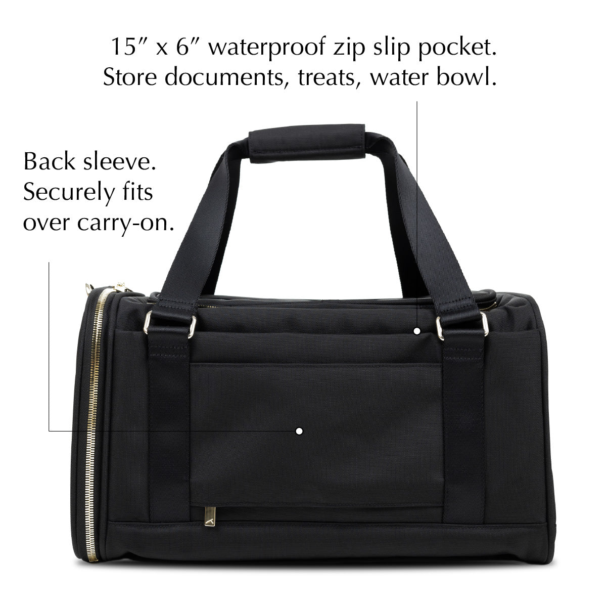 back view of pet carrier